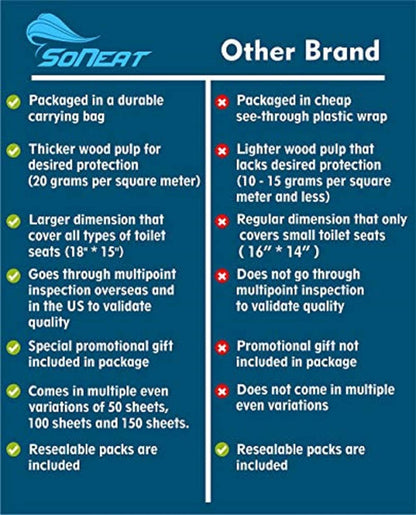 50 Disposable XL Toilet Seat Covers 2